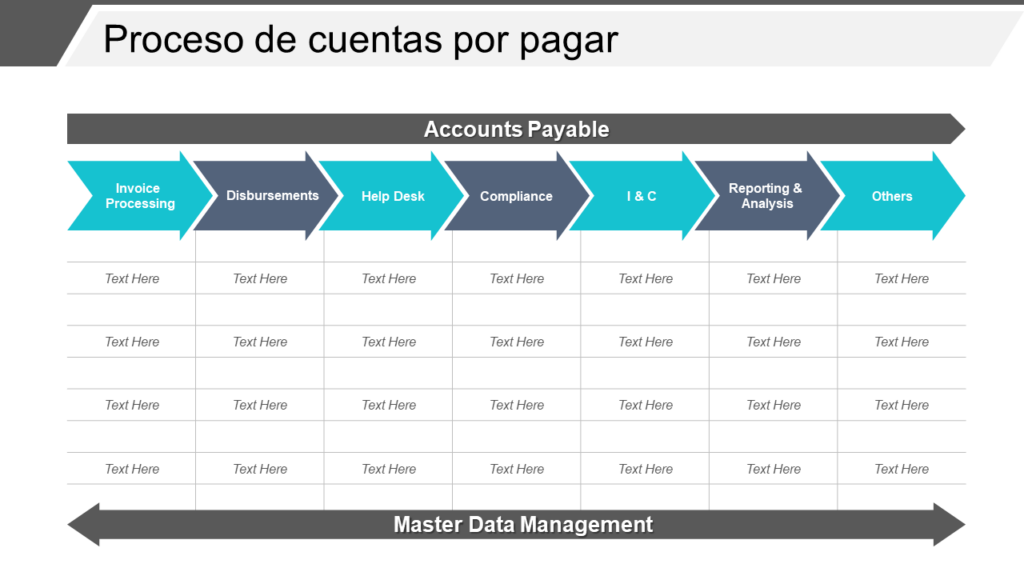 Pasos para gestionar el pago en cuotas de tu máster 1 Las 10 mejores plantillas de procesos de cuentas por pagar con ...