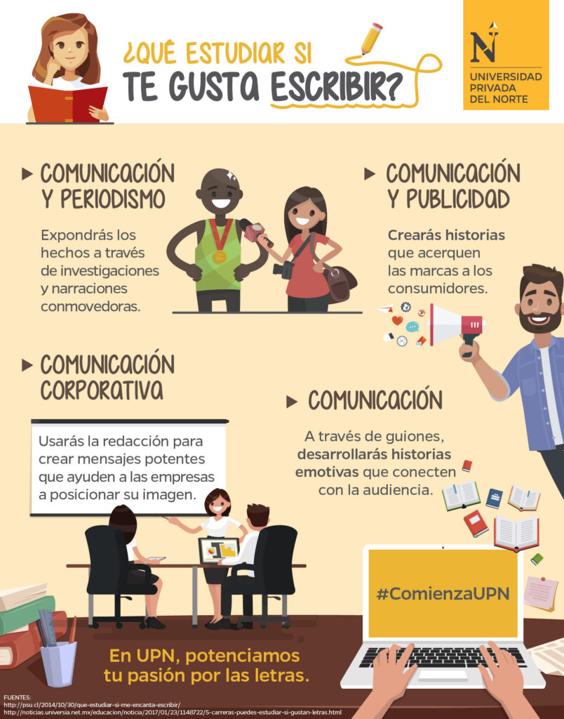 Qué másteres estudiar si te gusta la escritura 1 Qué estudiar si te gusta escribir? - Blogs UPN